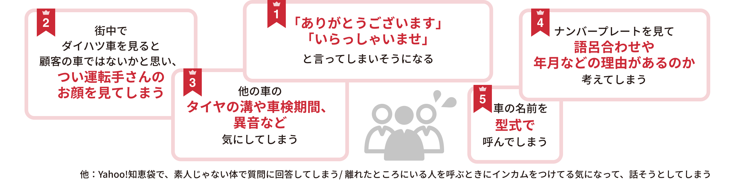 「ありがとうございます」「いらっしゃいませ」と言ってしまいそうになる等