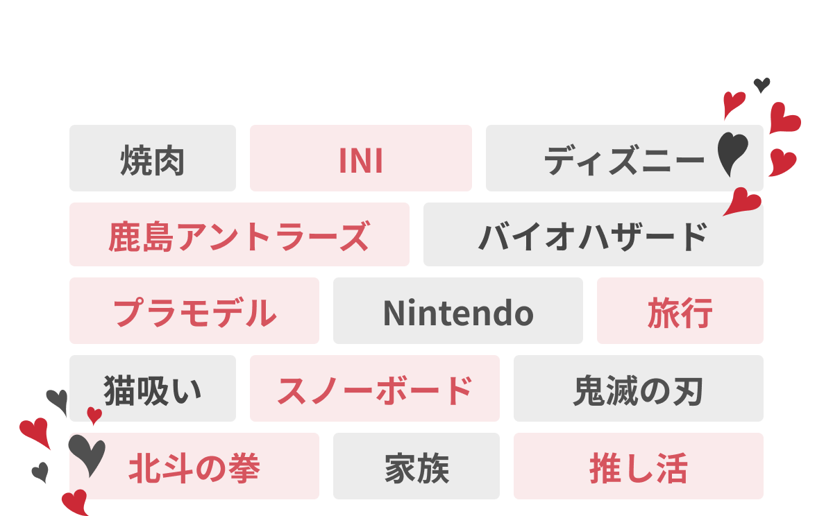 焼肉・INI・ディズニー等